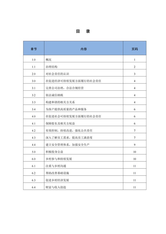 2022年度社会责任报告_01