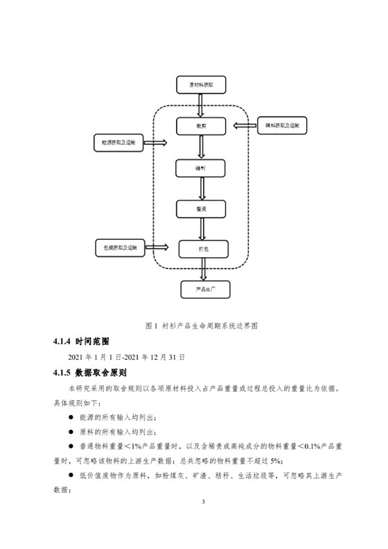 1、产品碳足迹评价报告_06