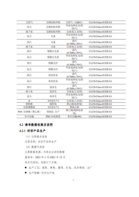 1、产品碳足迹评价报告_10