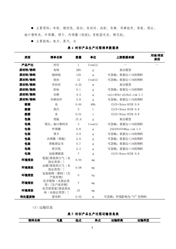 1、产品碳足迹评价报告_11