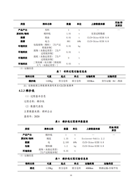 1、产品碳足迹评价报告_13