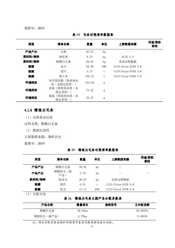 1、产品碳足迹评价报告_16