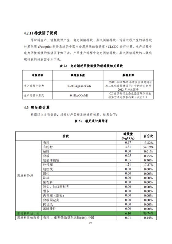 1、产品碳足迹评价报告_22