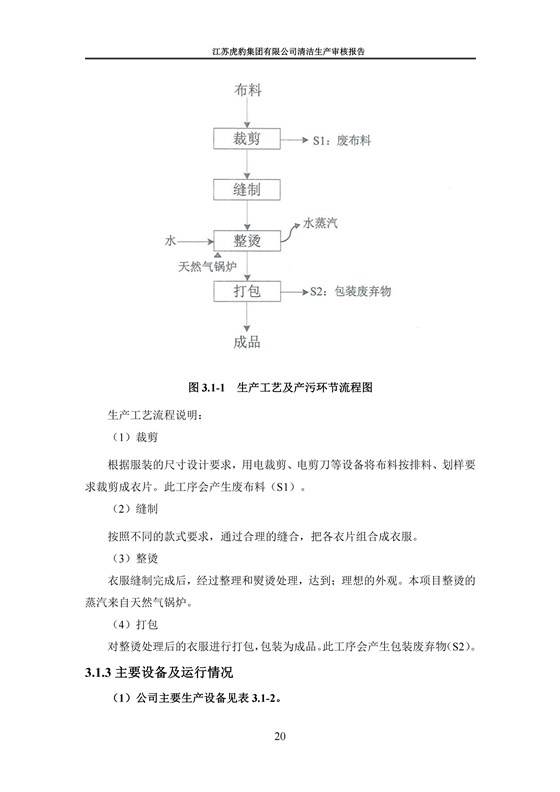 2.1、清洁生产审核报告_23