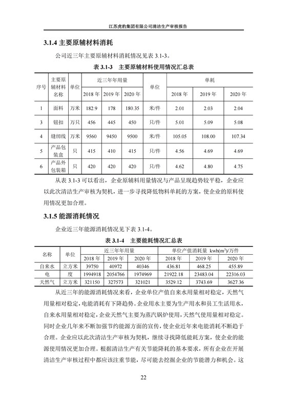 2.1、清洁生产审核报告_25