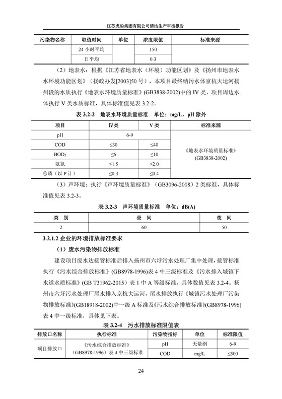 2.1、清洁生产审核报告_27