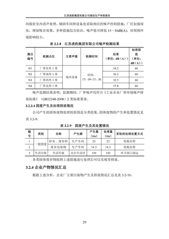 2.1、清洁生产审核报告_32