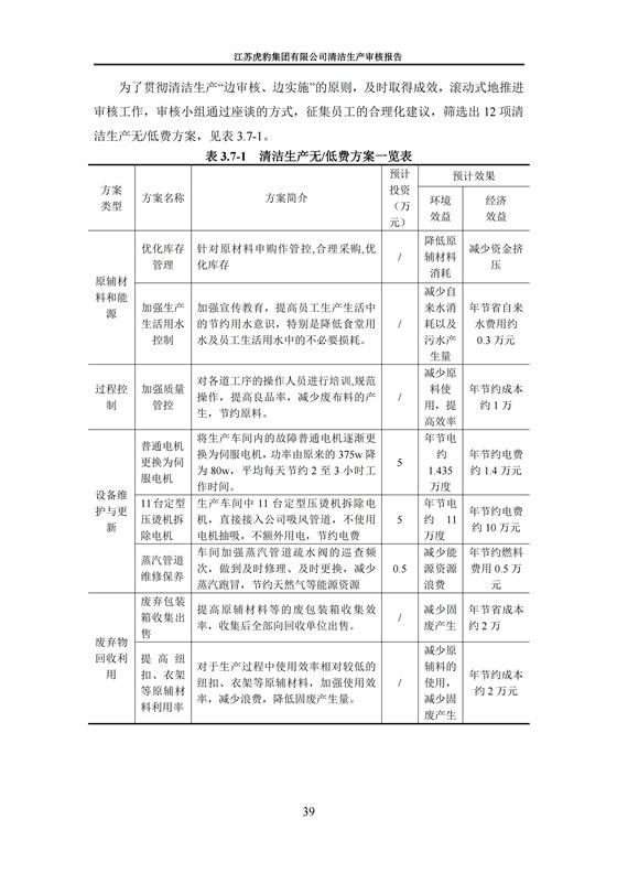 2.1、清洁生产审核报告_42