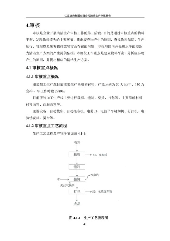 2.1、清洁生产审核报告_44