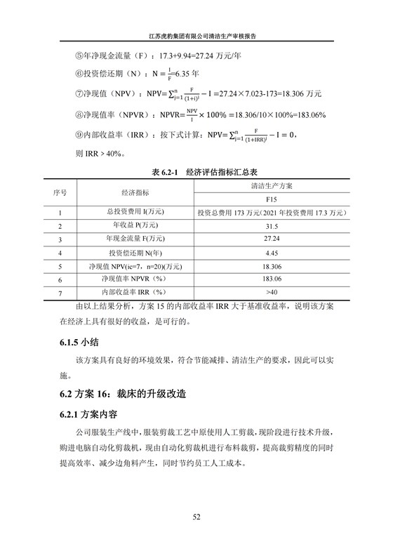 2.1、清洁生产审核报告_55