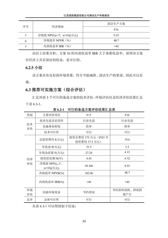 2.1、清洁生产审核报告_57