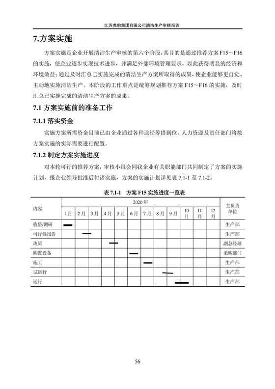 2.1、清洁生产审核报告_59