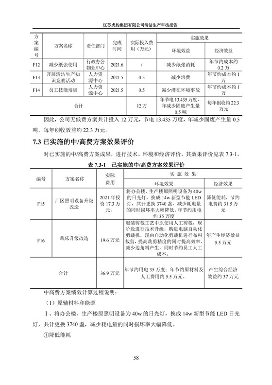 2.1、清洁生产审核报告_61