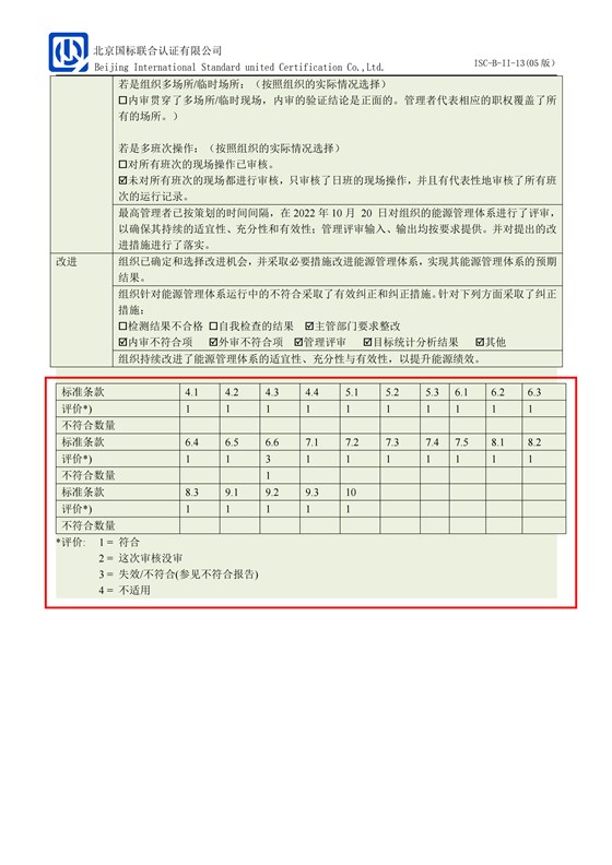 3.3 能源管理体系审核报告（部分）_11