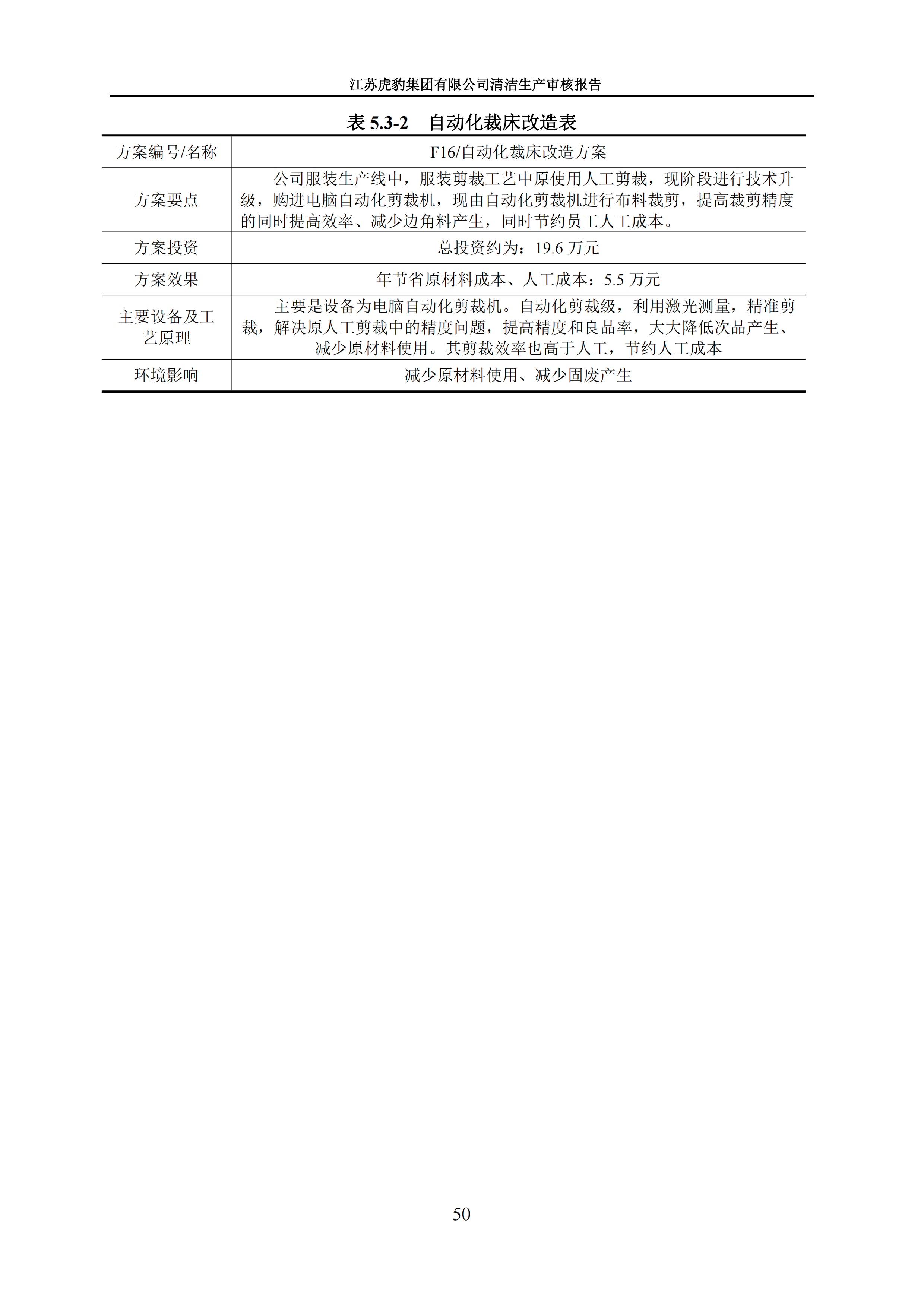 2.1、清洁生产审核报告_53